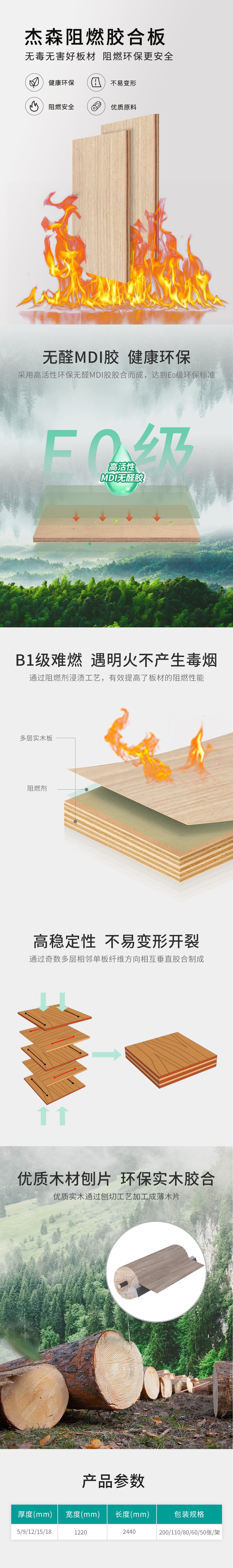 Jason Fire-Retardant Plywood detail sheet