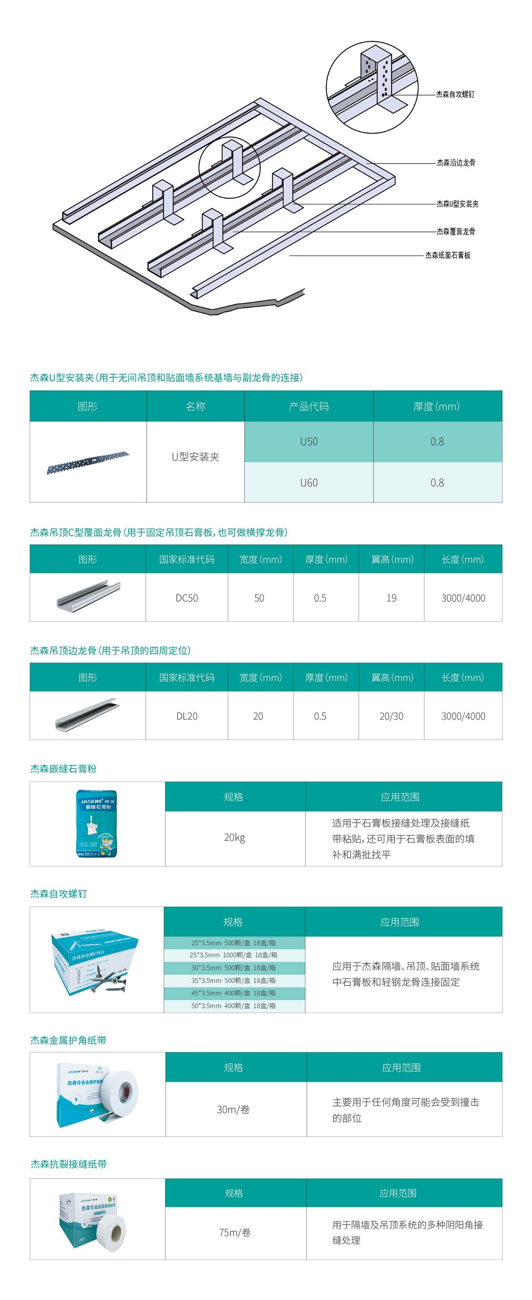 Infinite (Seamless) Ceiling System detail sheet